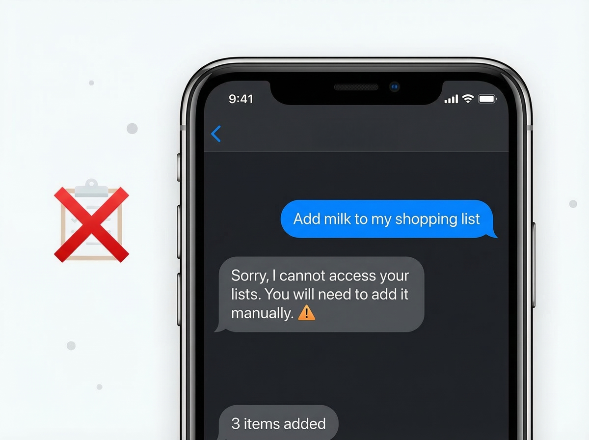 AI cannot access your lists